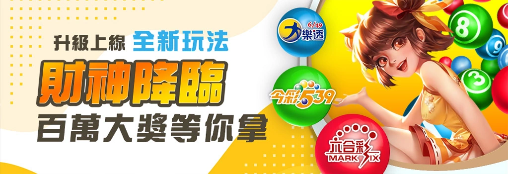 網站地圖橫幅